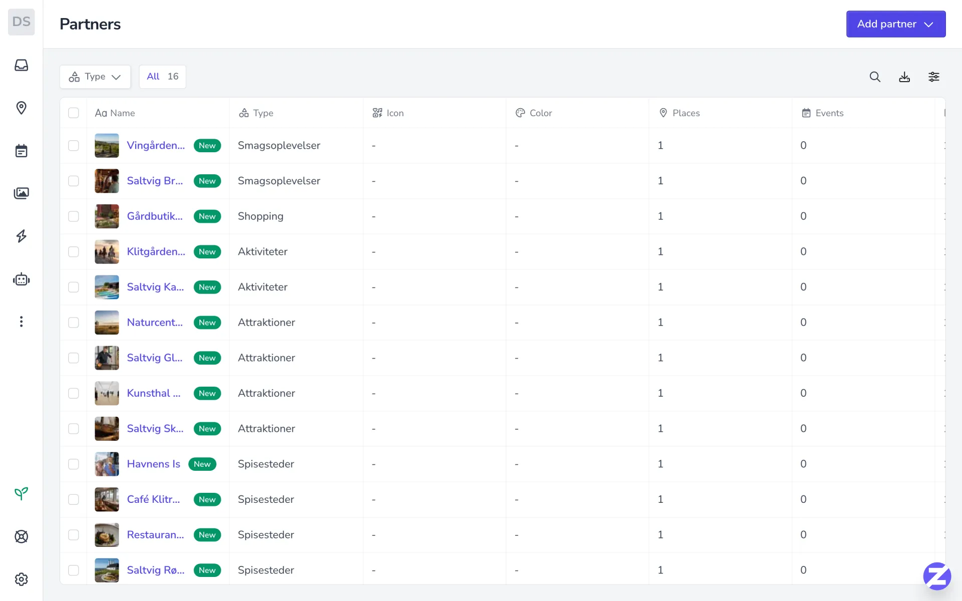 Every partner, contact and conversation in one place